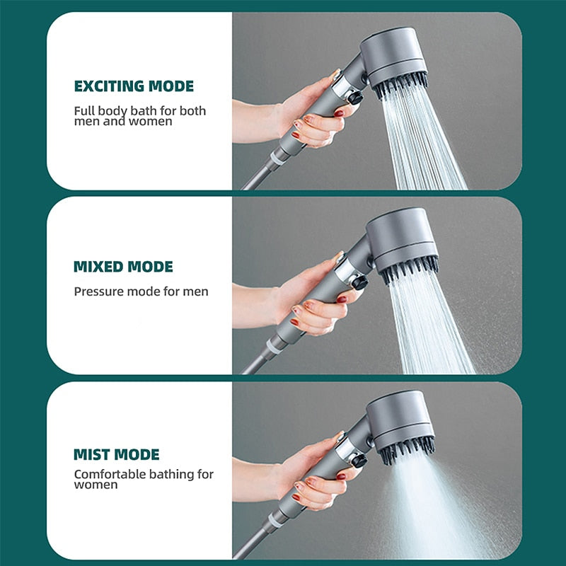 High Pressure Rain Shower Head - Premium  from Shoponeer - Just $29.99! Shop now at Shoponeer