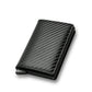 RFID Blocking Protected Credit Card Holder