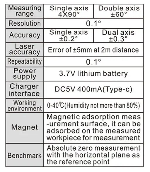 Technical specifications table for a measurement device with different axis configurations.