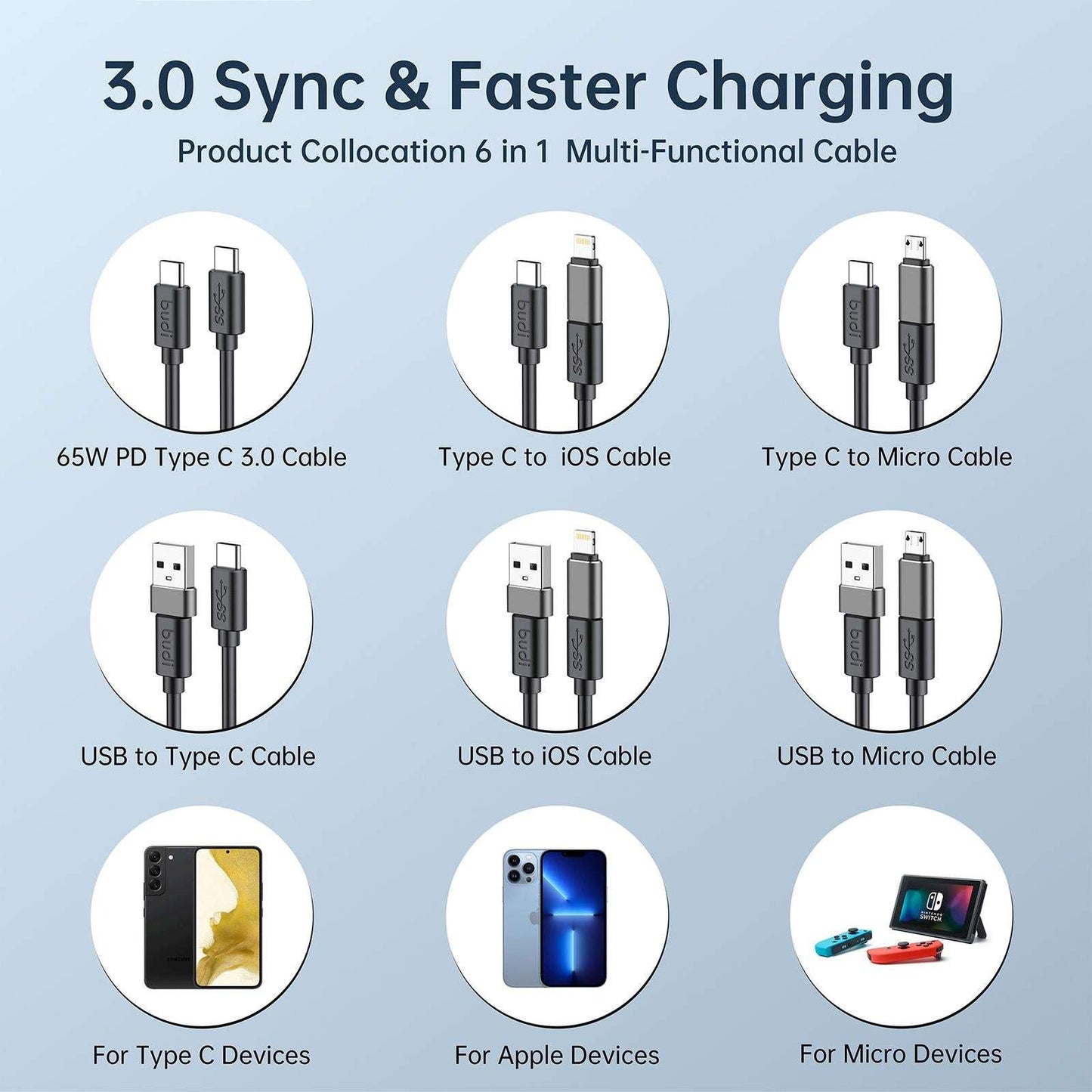 BUDI 9 in 1 UPGRADE SD Card Reader Cable - Premium  from Shoponeer - Just $35.99! Shop now at Shoponeer