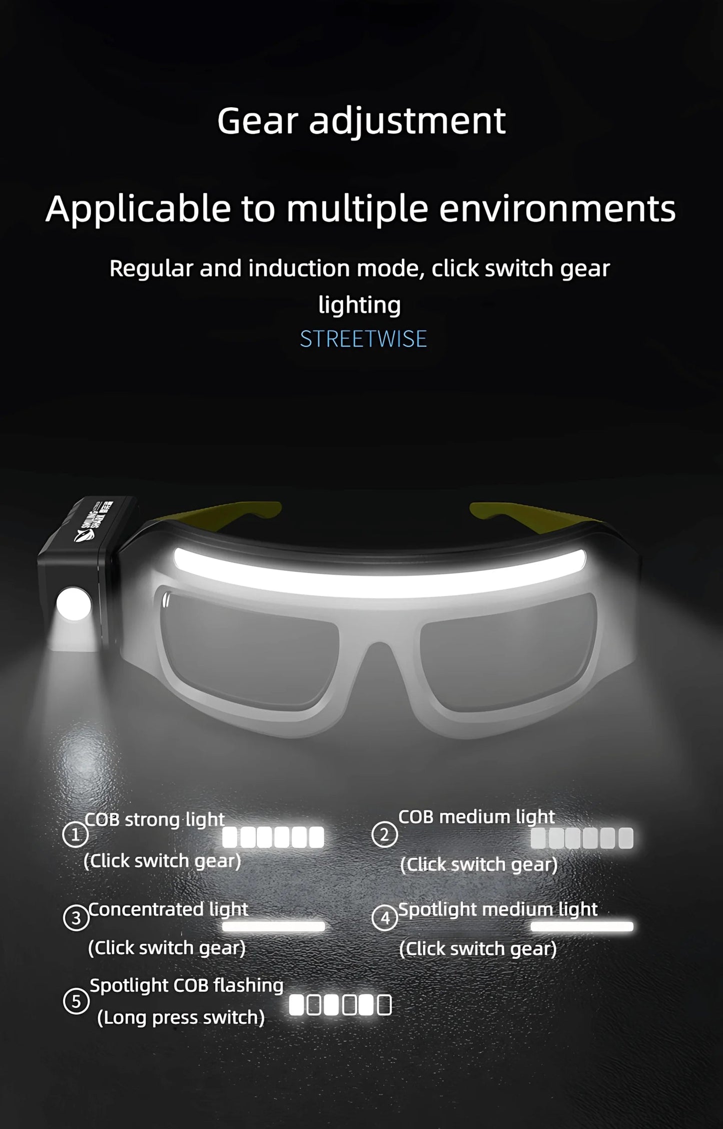 Lighting device with switch options on a dark background