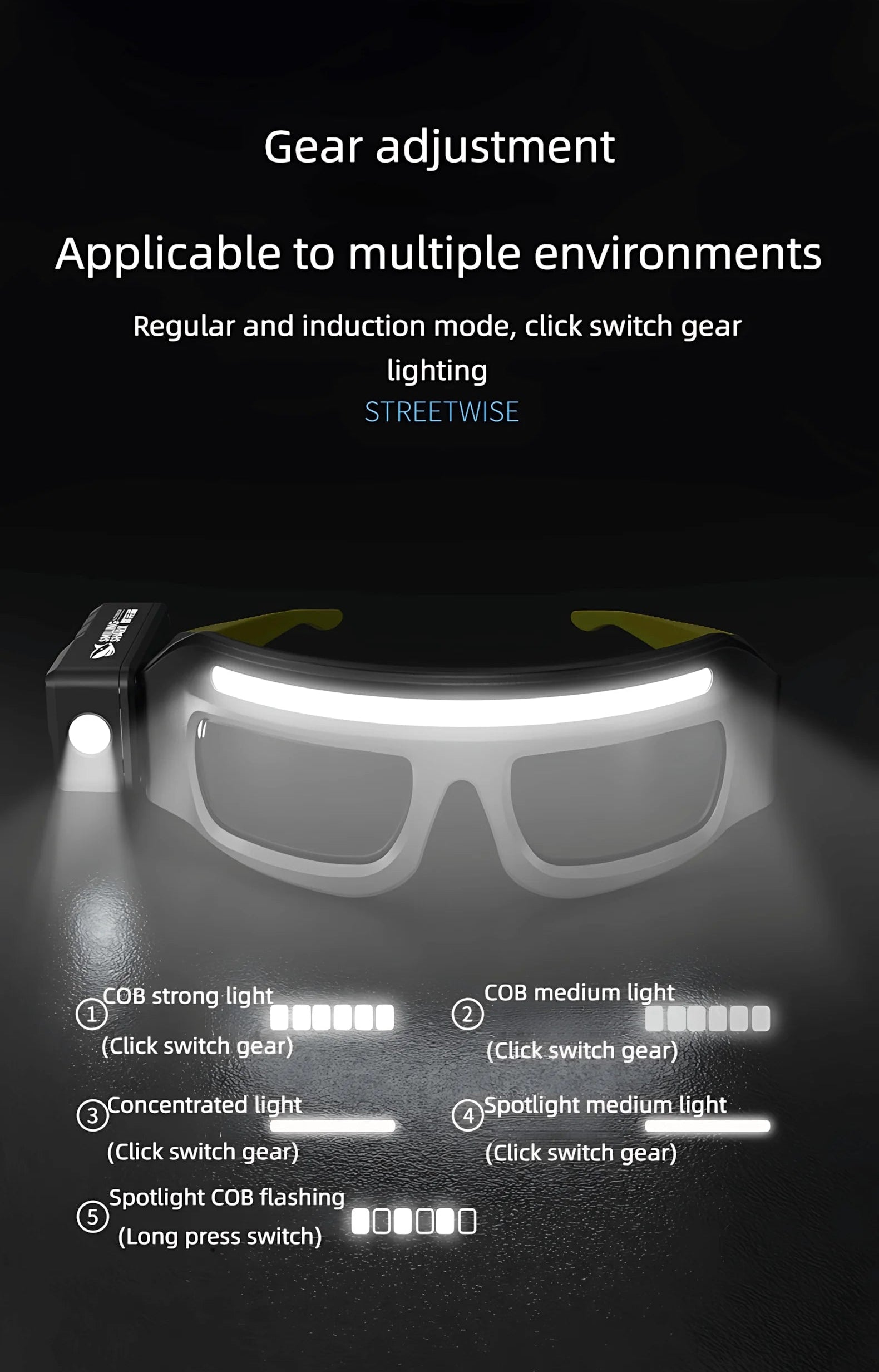 Lighting device with switch options on a dark background