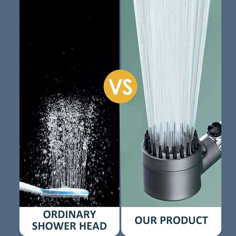 High Pressure Rain Shower Head - Premium  from Shoponeer - Just $29.99! Shop now at Shoponeer