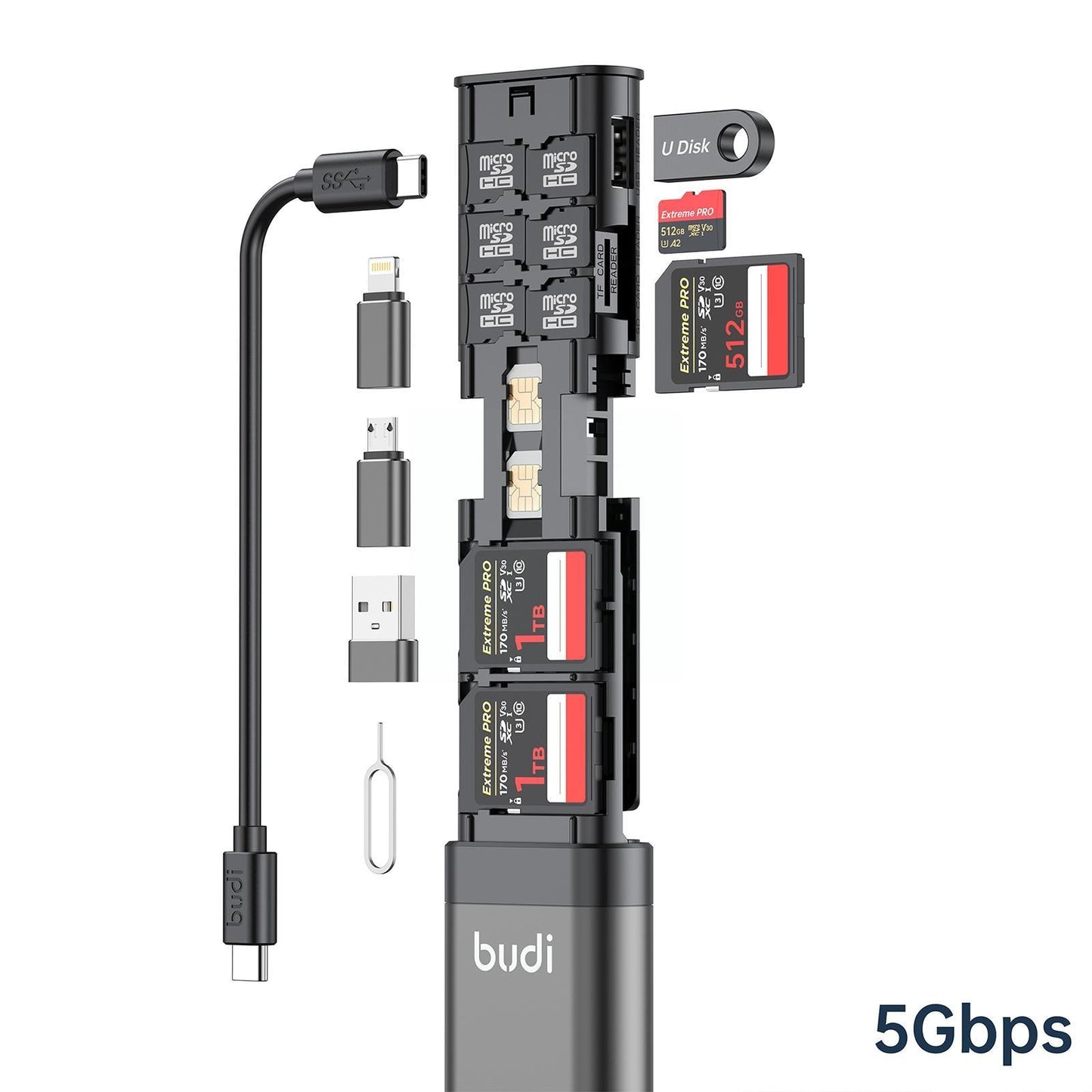 BUDI 9 in 1 UPGRADE SD Card Reader Cable