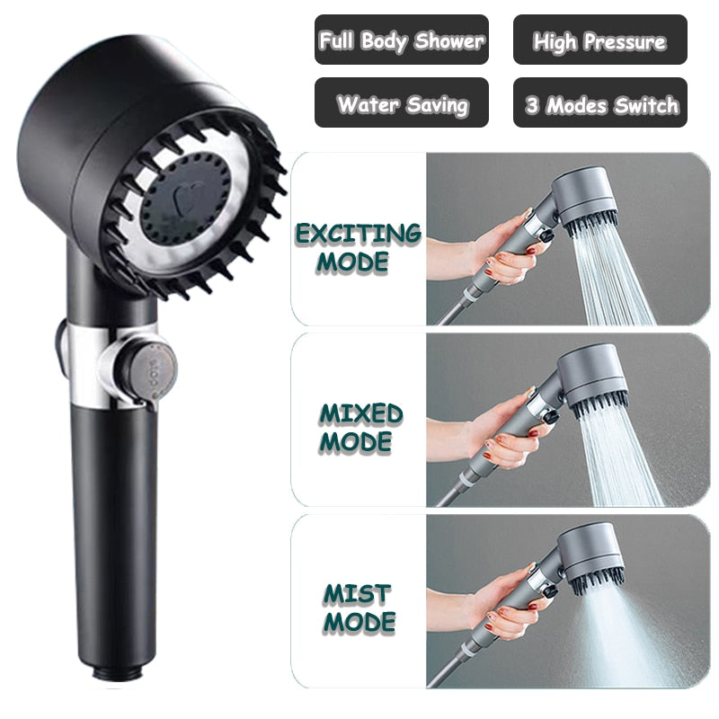 High Pressure Rain Shower Head - Premium  from Shoponeer - Just $29.99! Shop now at Shoponeer