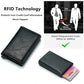 RFID Blocking Protected Credit Card Holder