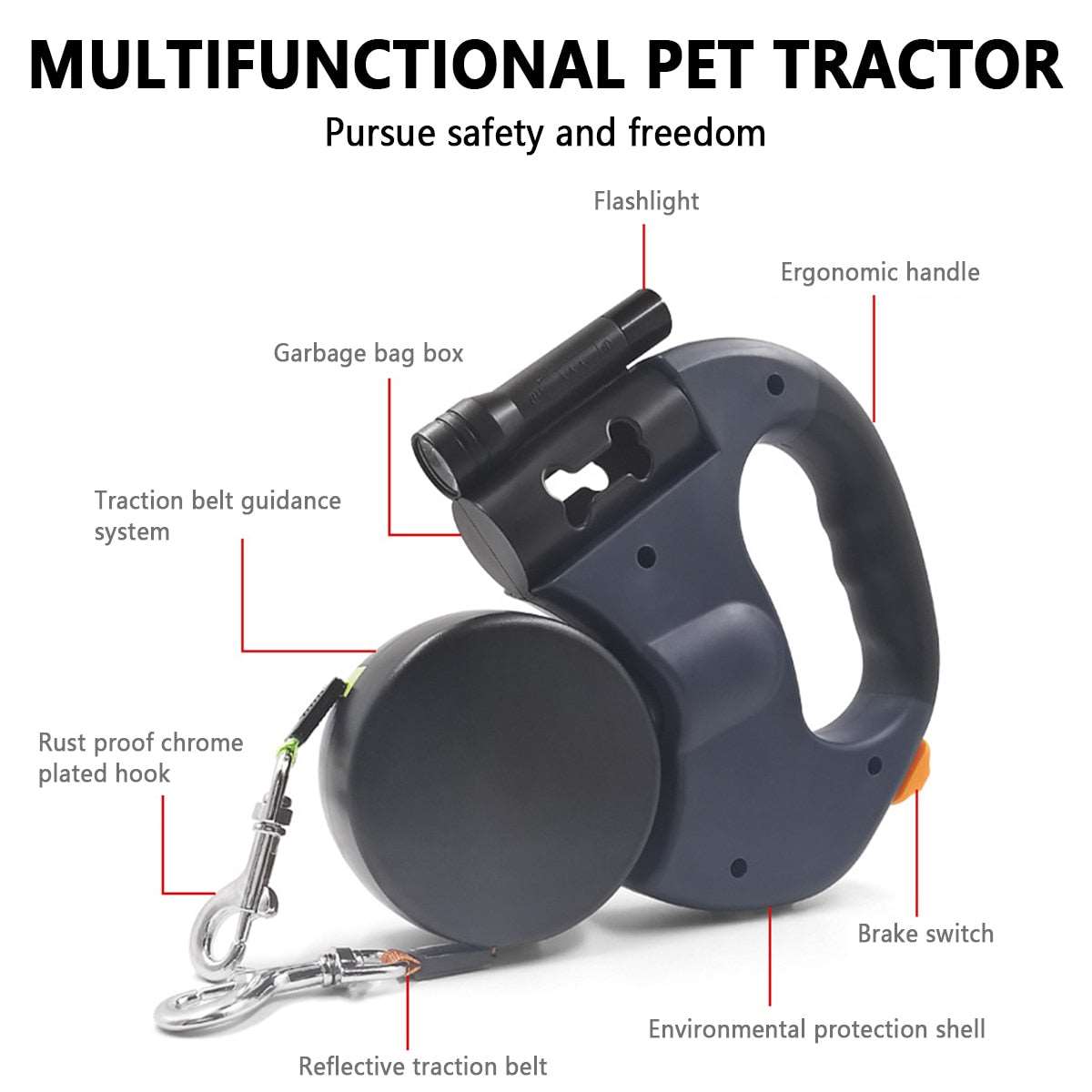 Automatic Dual Retractable Dog Leash - Premium  from Shoponeer - Just $29.99! Shop now at Shoponeer